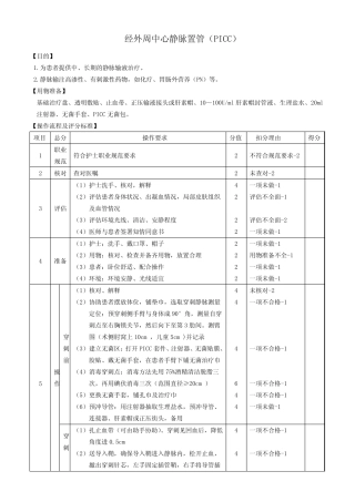 14经外周中心静脉置管(PICC) 