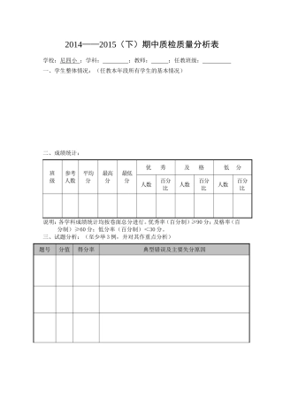 2014——2015(下)期中质检质量分析样表