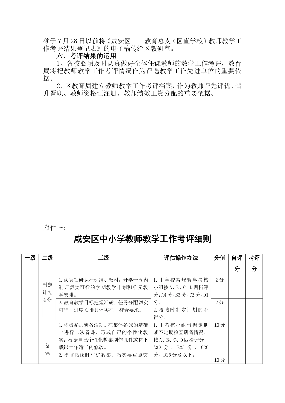 教学工作考核评估方案_第2页