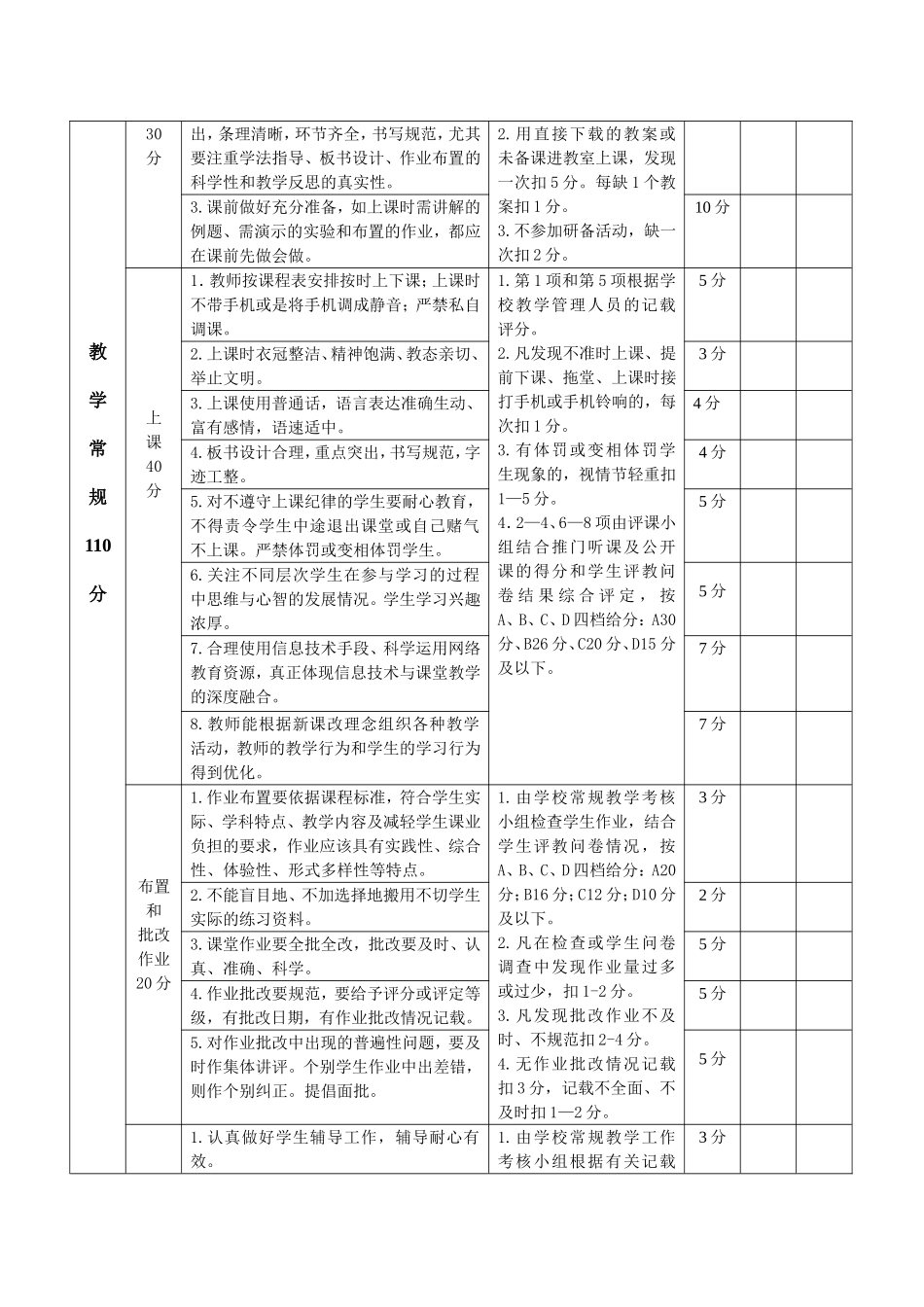 教学工作考核评估方案_第3页