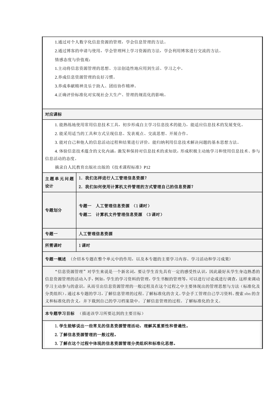 《信息资源管理》主题单元设计_第2页
