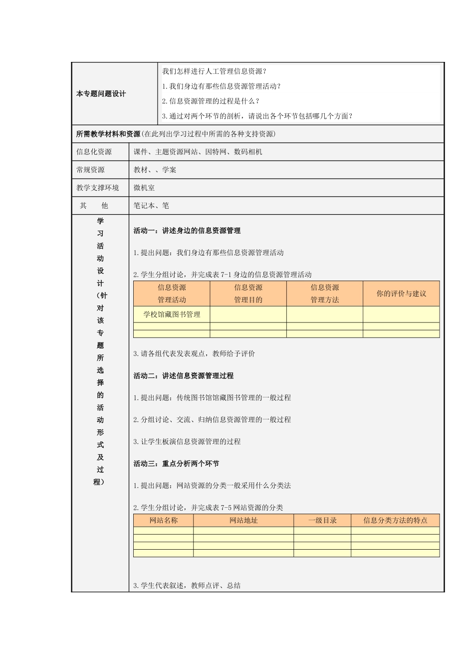 《信息资源管理》主题单元设计_第3页