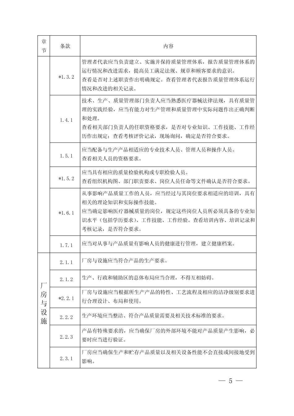 YYT0287医疗器械质量管理体系要求 _第2页