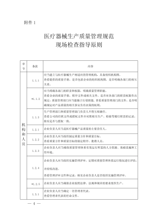 YYT0287医疗器械质量管理体系要求 