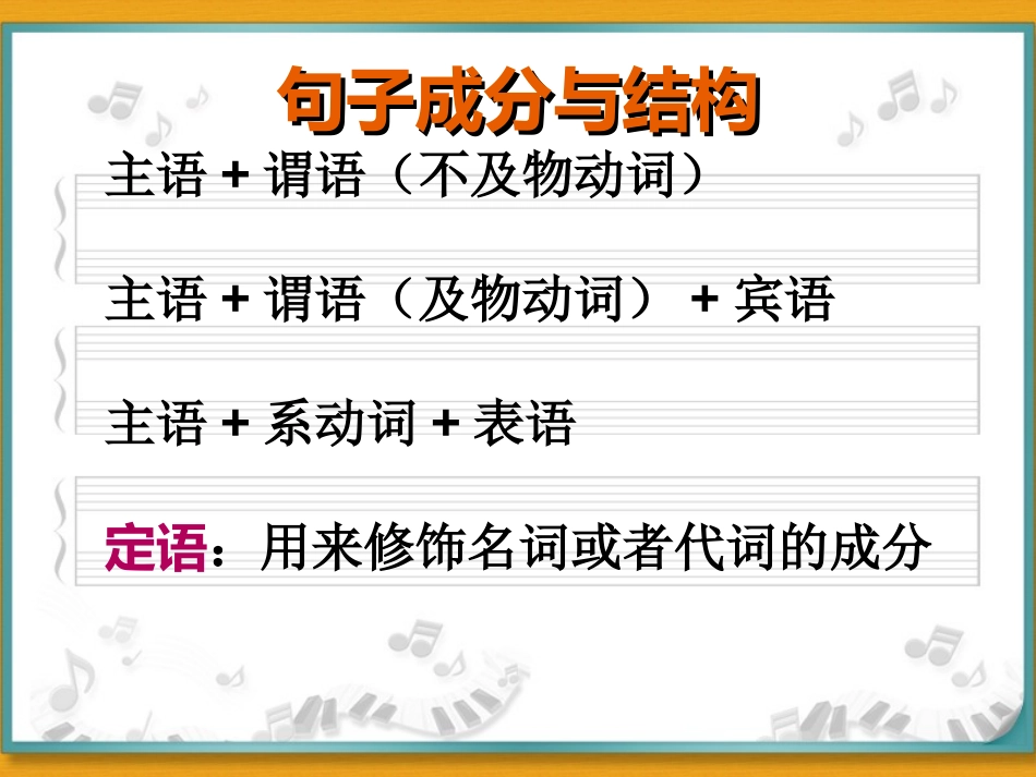 unit4grammar_第2页