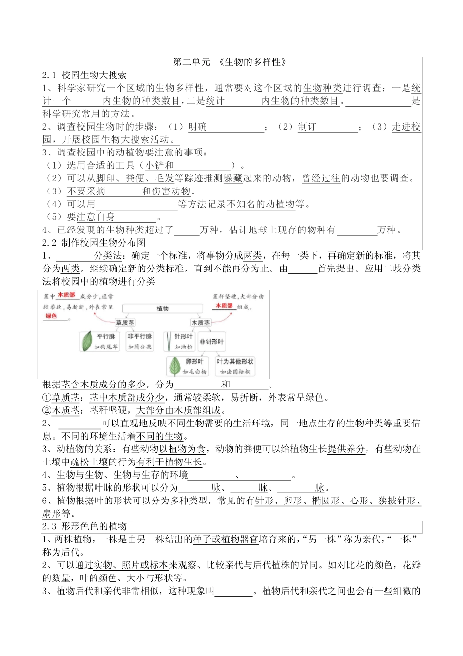 教科版(2017秋)科学 六年级下册 第二单元生物的多样性 知识点_第1页