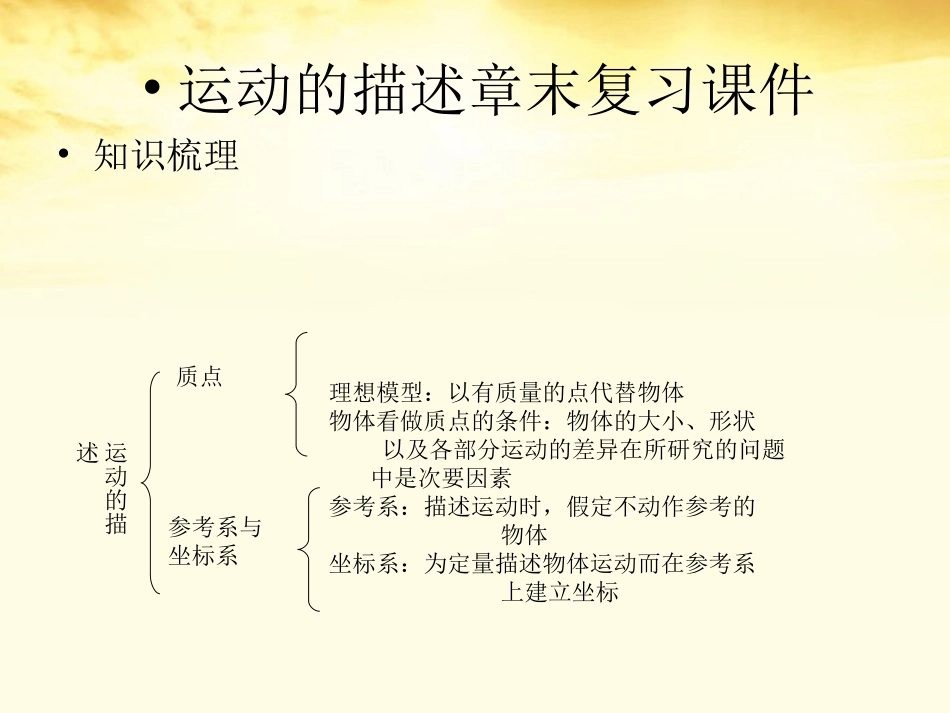 运动的描述章末复习课件_第1页