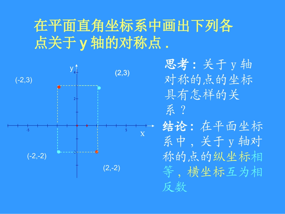 23.2.3关于原点对称的点的坐标-(3)_第3页