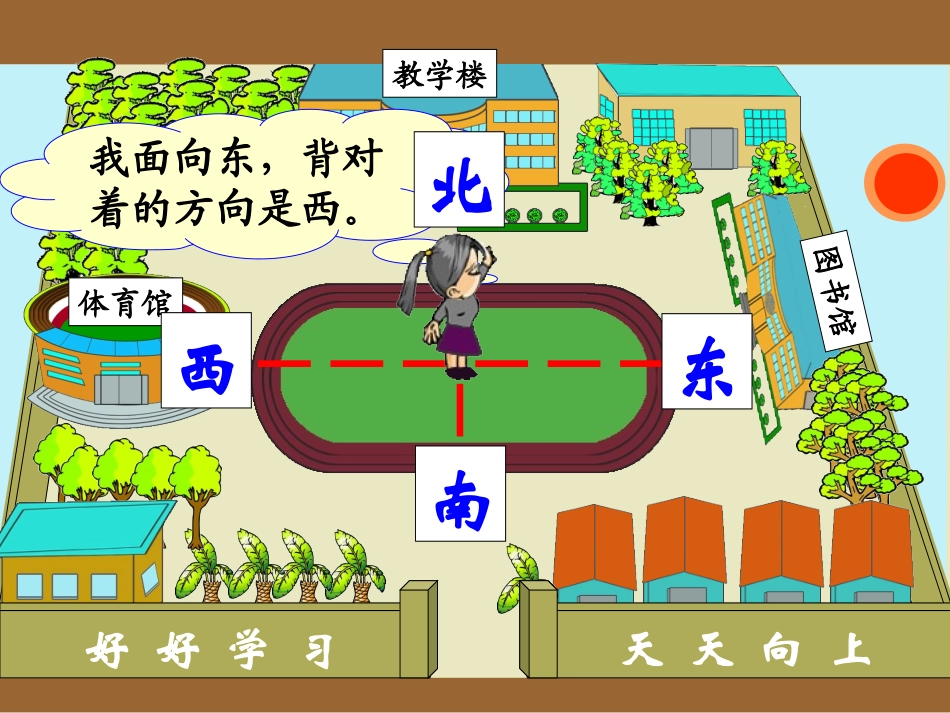 人教2011版小学数学三年级认识东、南、西、北---------------北_第3页