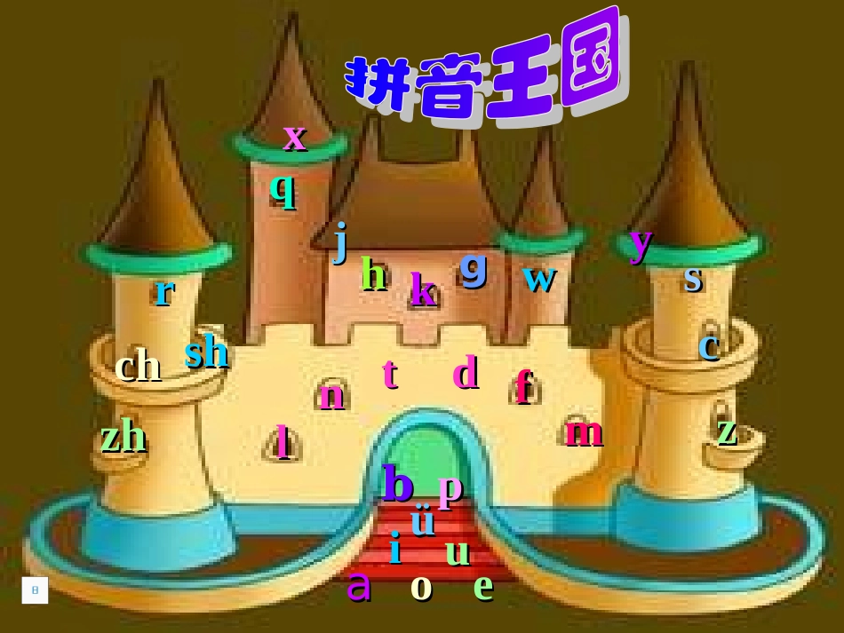 语文aieiui_第2页