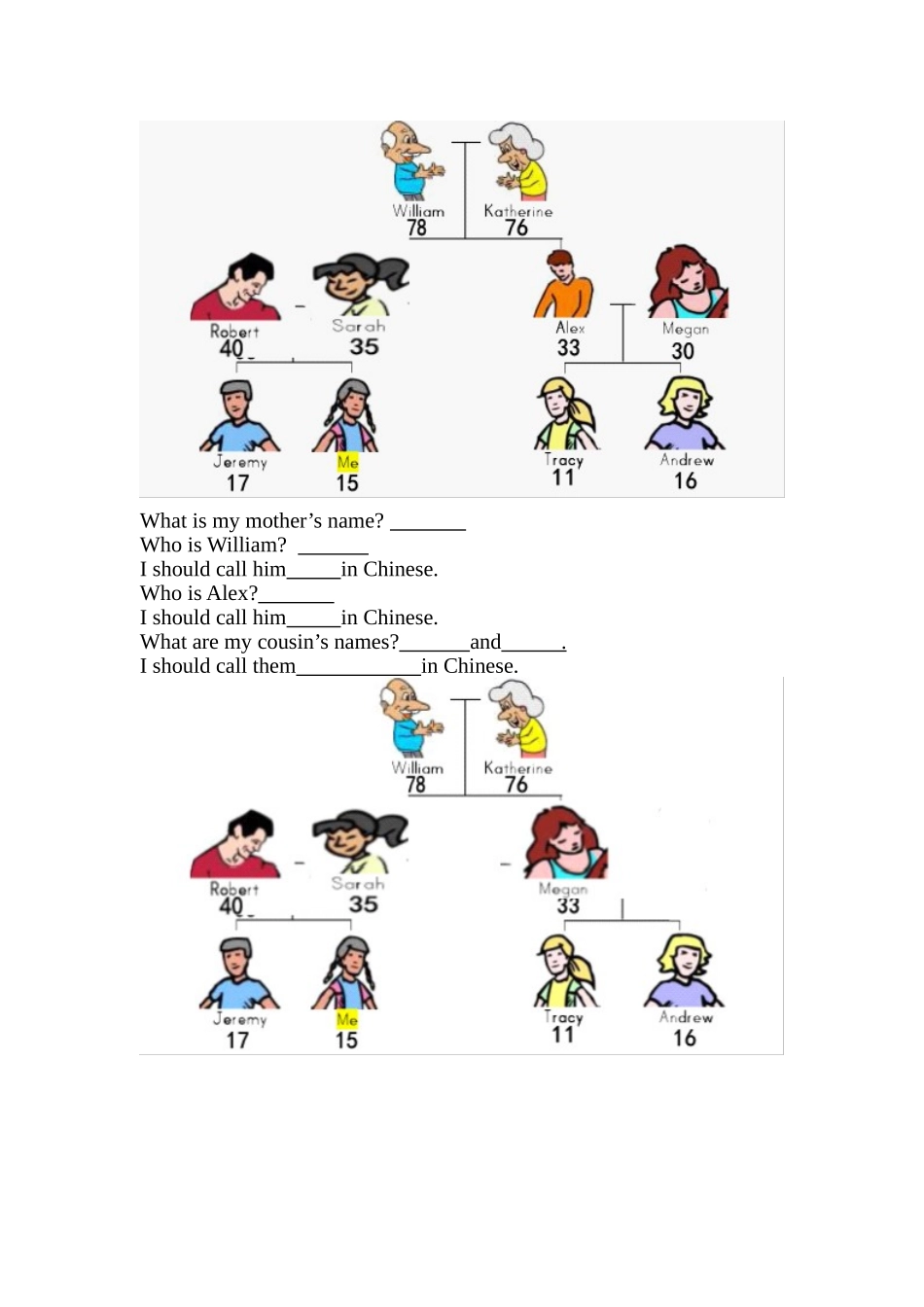 D2-1FamilyTreeWorksheet_第2页