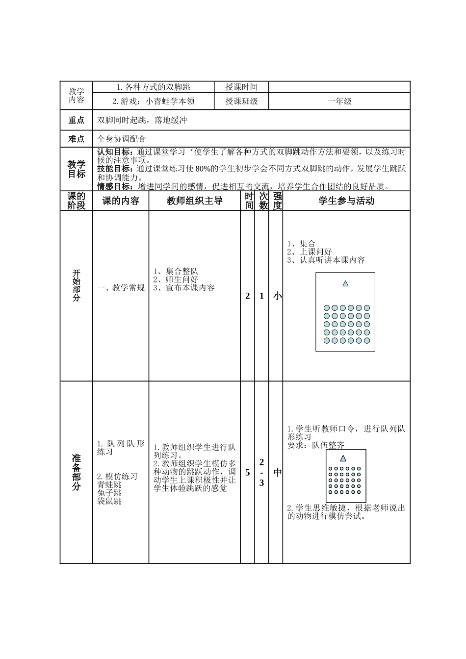 各种方式的双脚跳教学计划_第2页