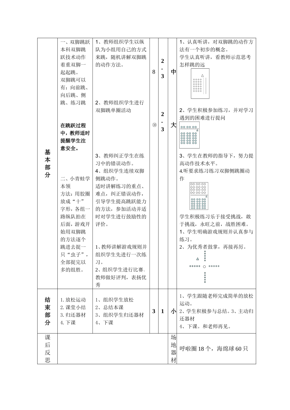 各种方式的双脚跳教学计划_第3页