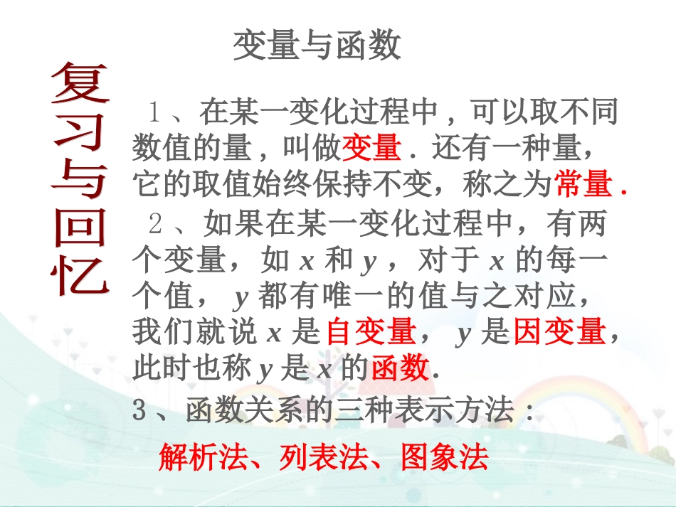 17.2-函数的图象_第2页