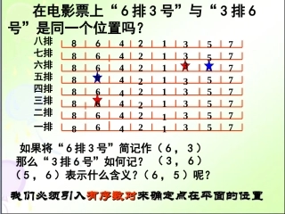 7.1.1-有序数对-(3)