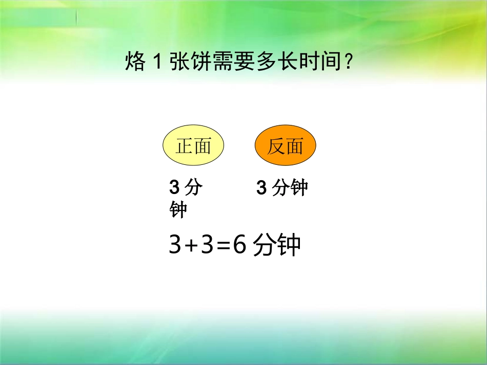 小学人教四年级数学《烙饼和沏茶问题》课件ppt_第3页