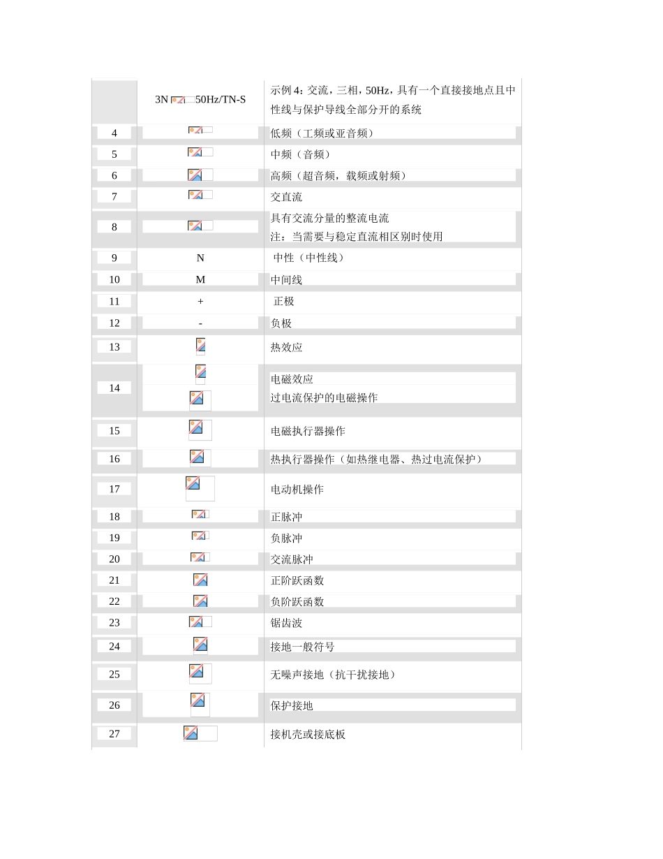 常用电工与电子学图形符号_第2页