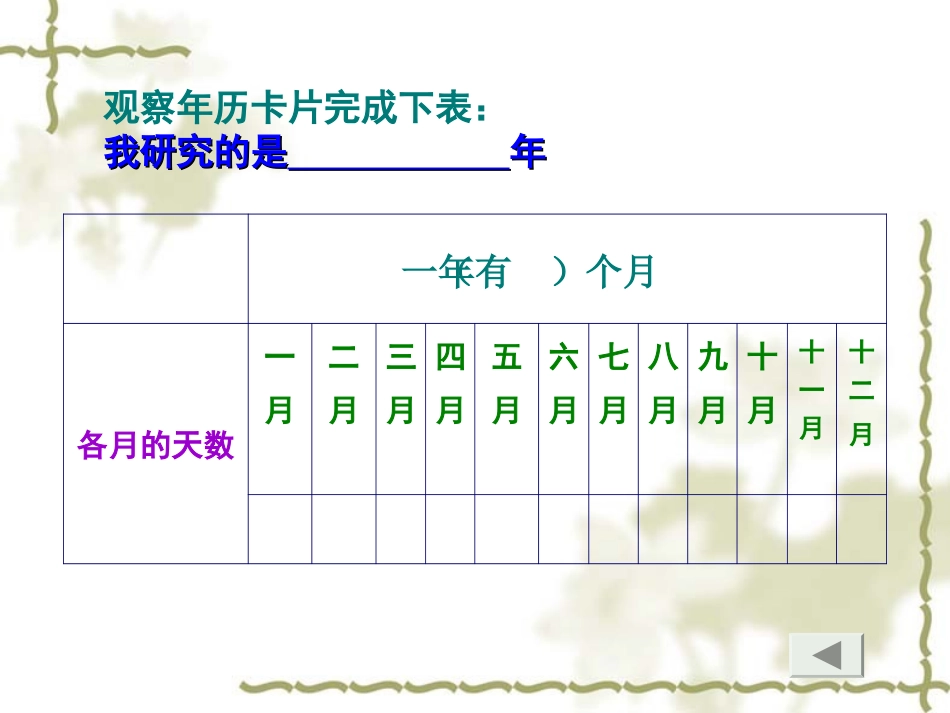 人教2011版小学数学三年级年月日.PPT-(2)_第3页