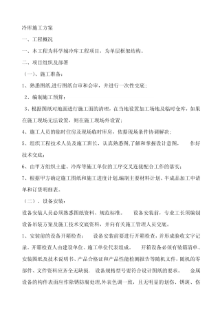 冷库施工方案【范本模板】 