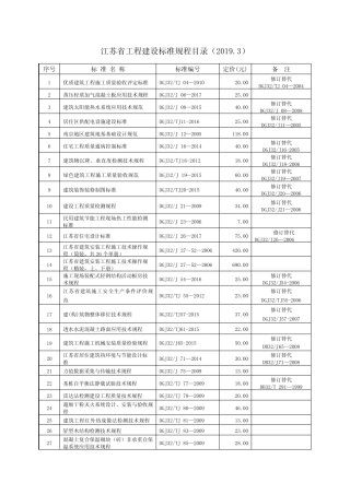 江苏省工程建设标准规程目录(2019 