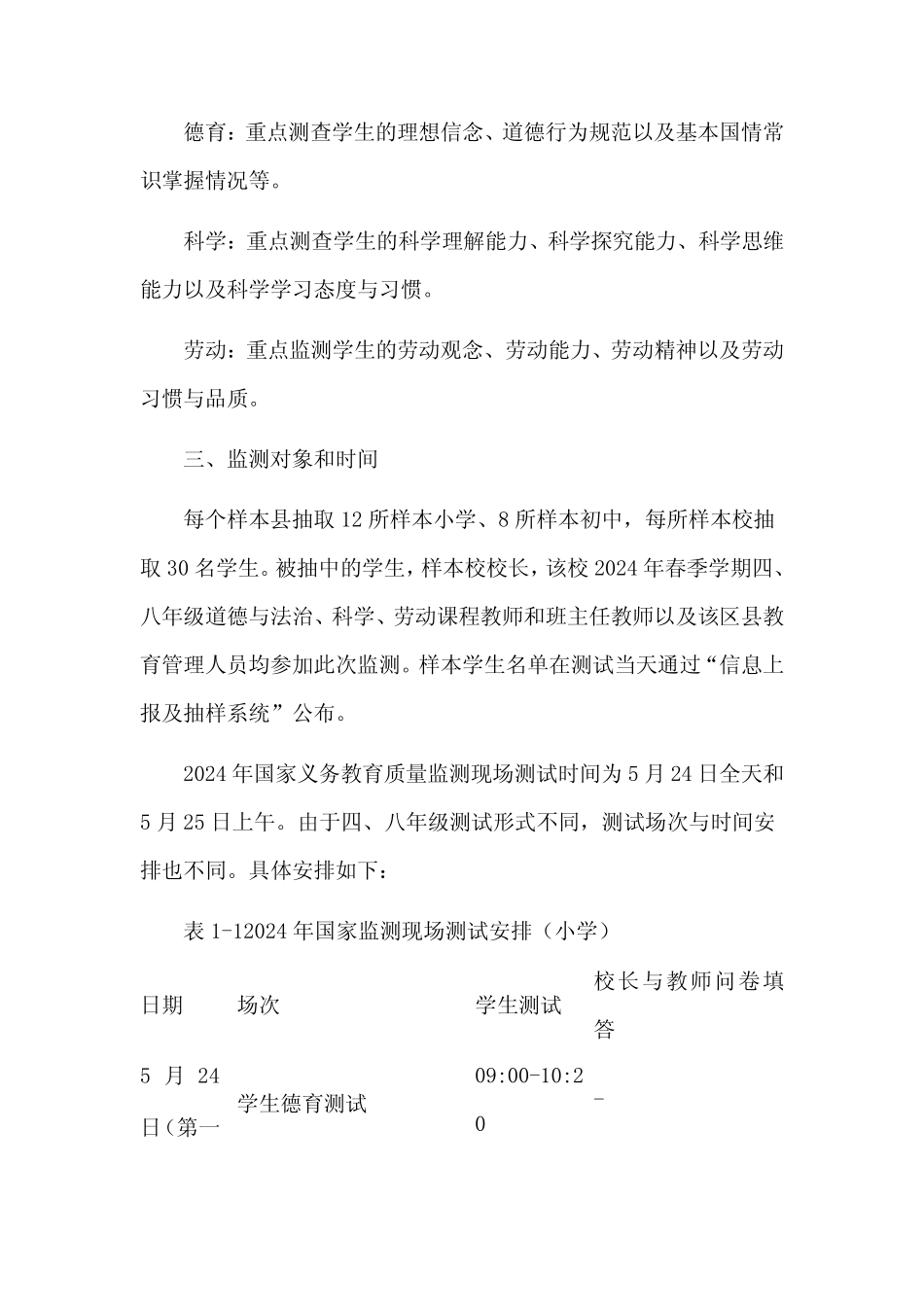 2024年开展国家义务教育质量监测实施工作细则方案(模板) _第2页