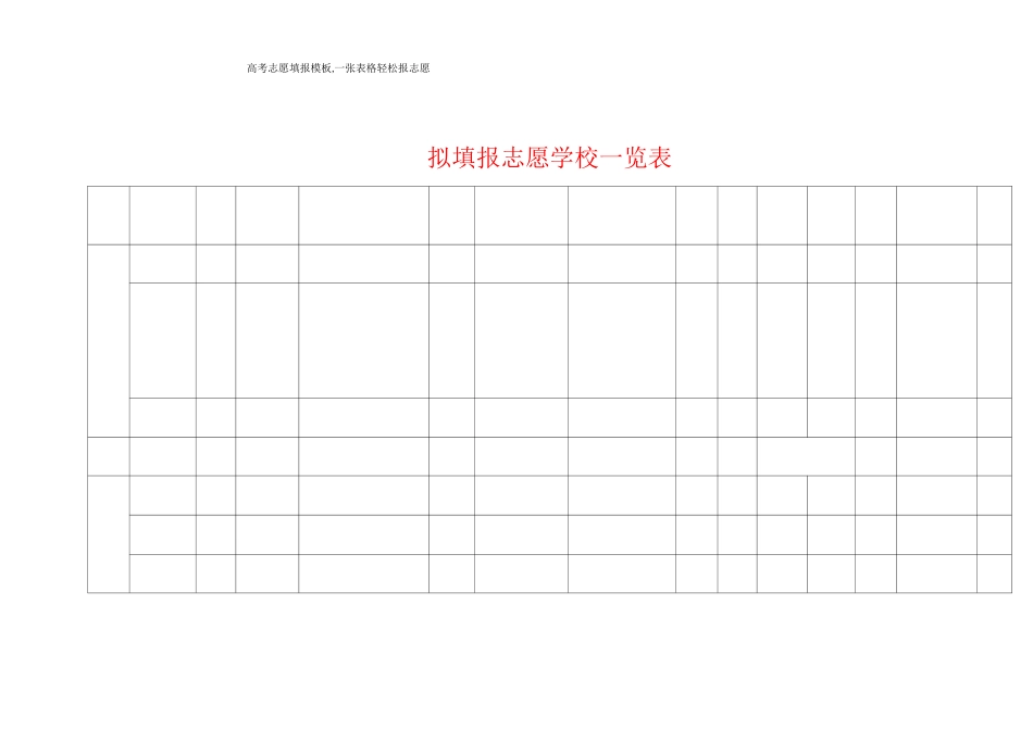 高考志愿填报模板,一张表格轻松报志愿_第2页