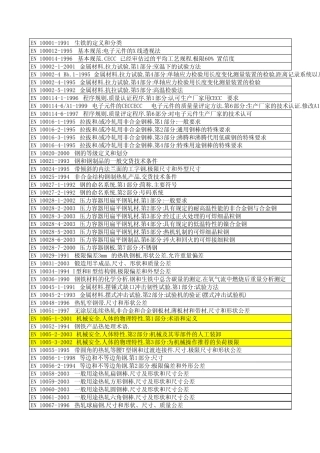 EN标准目录汇总 