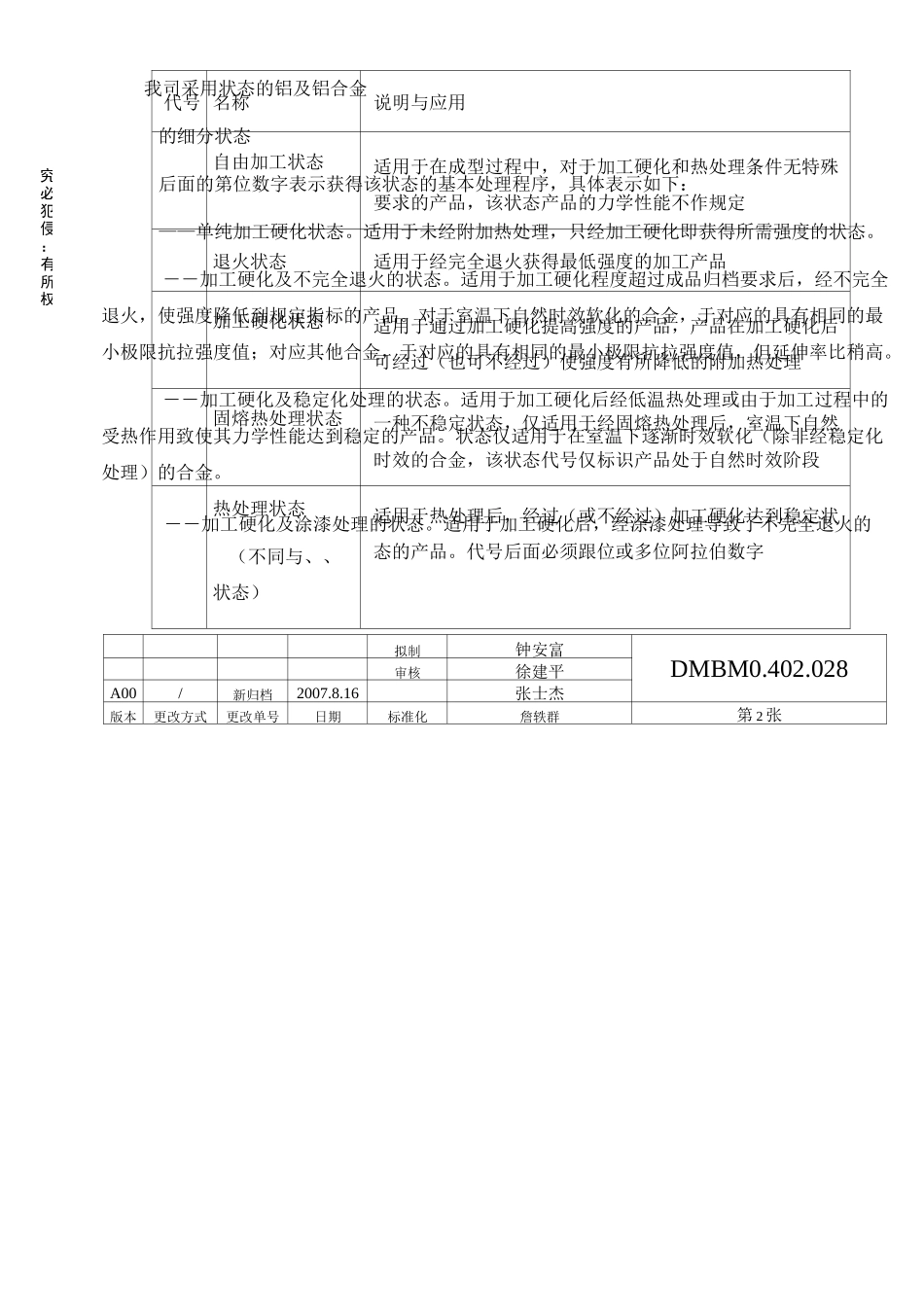 铝及铝合金板检验标准_第2页
