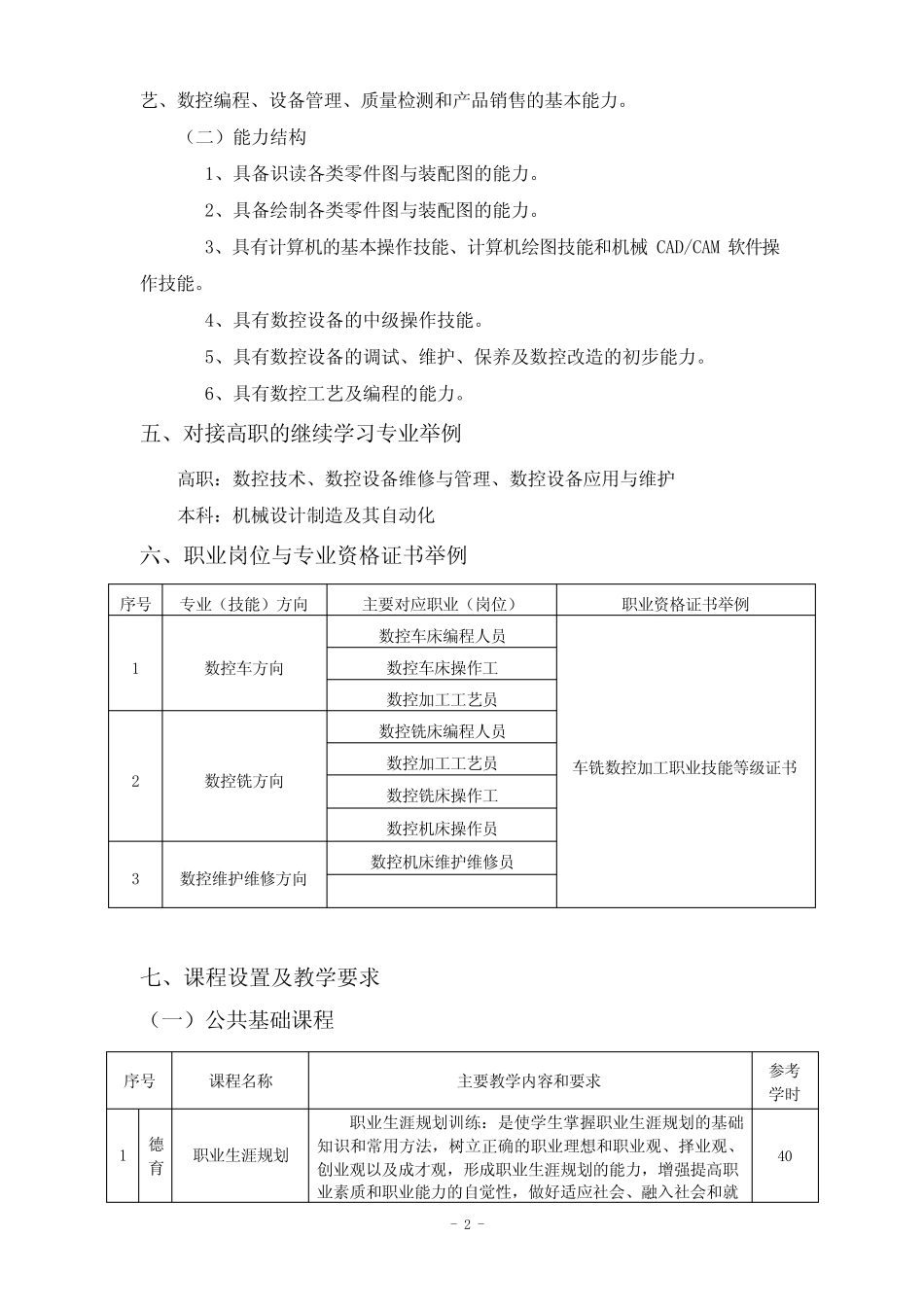 《数控技术应用》专业“3+2班”人才培养方案(中职) _第2页