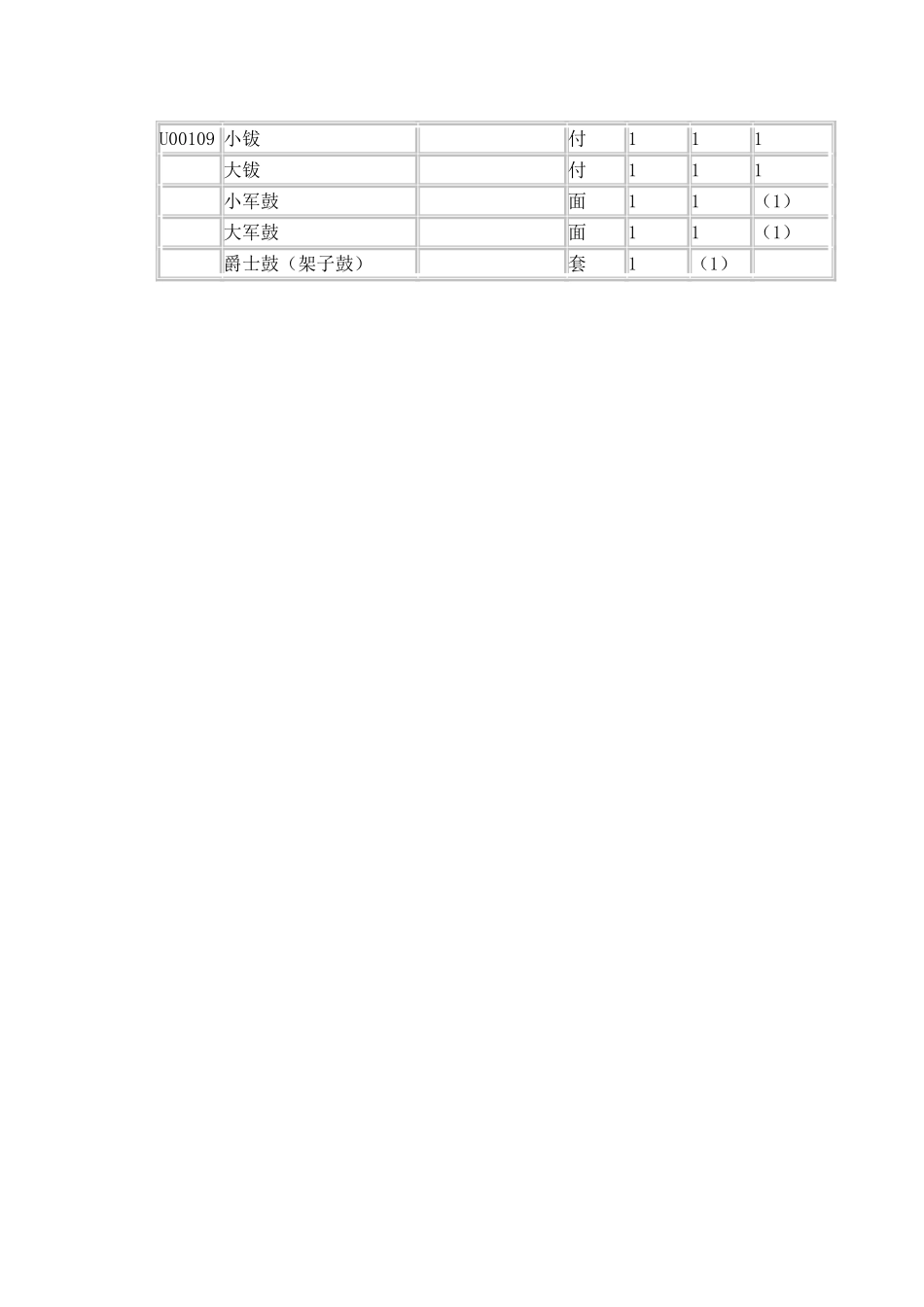 初中音乐教学器材配备标准_第2页