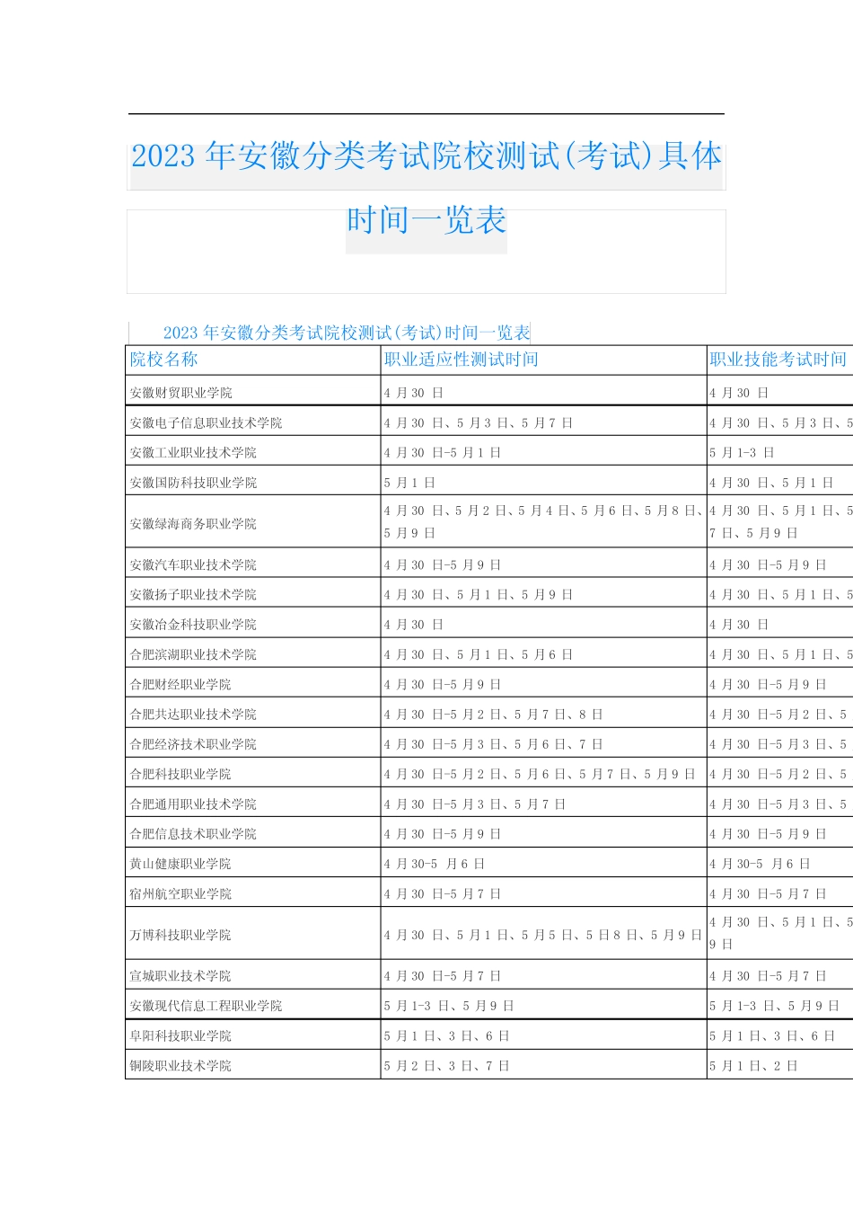 2023年安徽分类考试院校测试(考试)具体时间一览表 _第1页