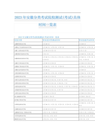 2023年安徽分类考试院校测试(考试)具体时间一览表 