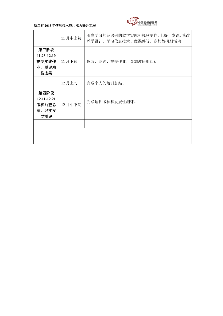郑梅剑个人研修计划_第2页