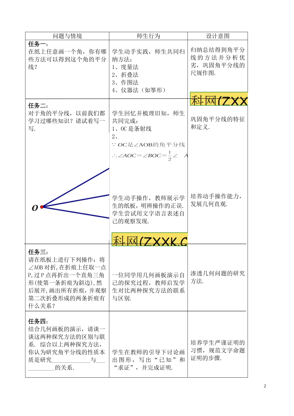 角平分线的性质探索教学设计_第2页