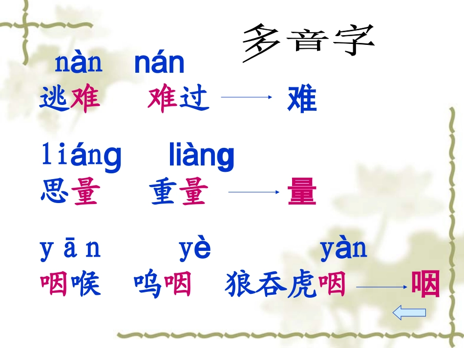 四年级语文下册第二组7.尊严第二课时课件_第3页