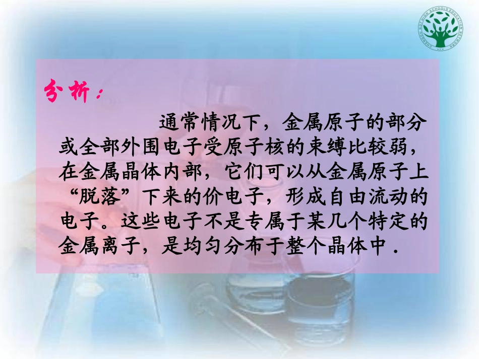 《金属晶体》课件2_第2页