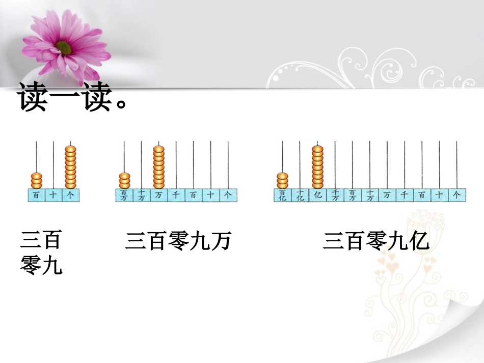 读一读-万以内数的认识_第1页