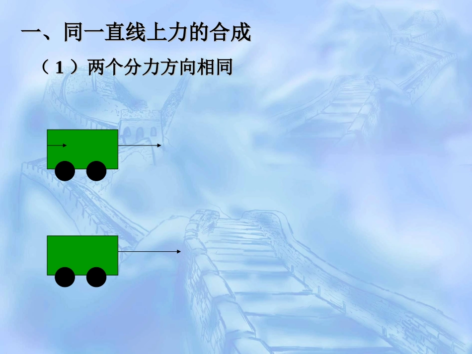 力的合成课用_第3页