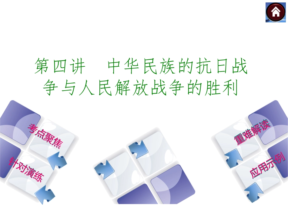 第四单元--中华民族的抗日战争及解放战争复习课件_第1页
