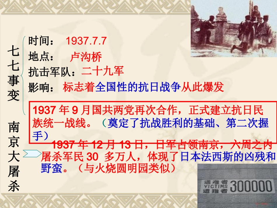 第四单元--中华民族的抗日战争及解放战争复习课件_第3页