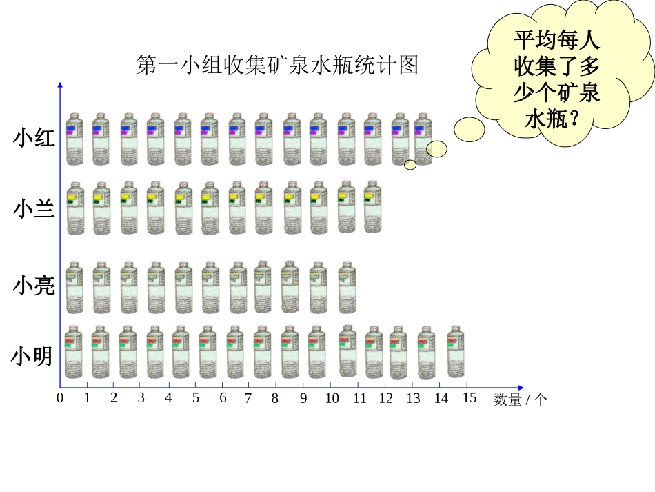 统计-第3课时-平均数(一)_第3页
