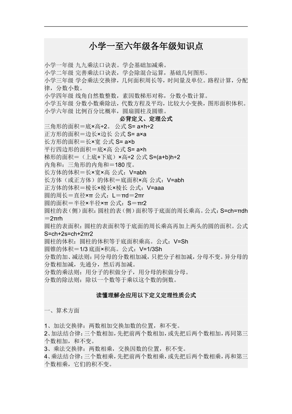 小学一至六年级各年级知识点_第1页