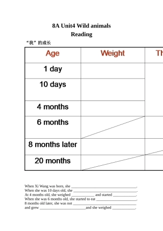 学案8AUnit4Wildanimals
