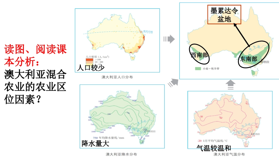 澳大利亚混合农业_第3页