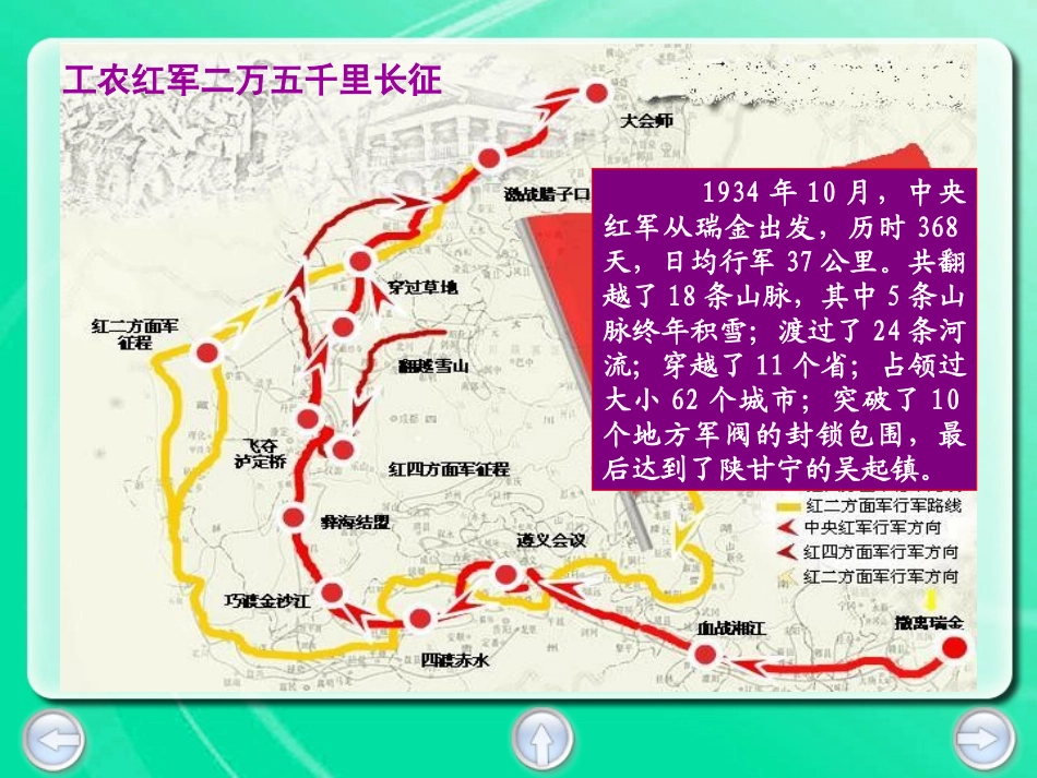 飞夺泸定桥-ppt[1]_第2页