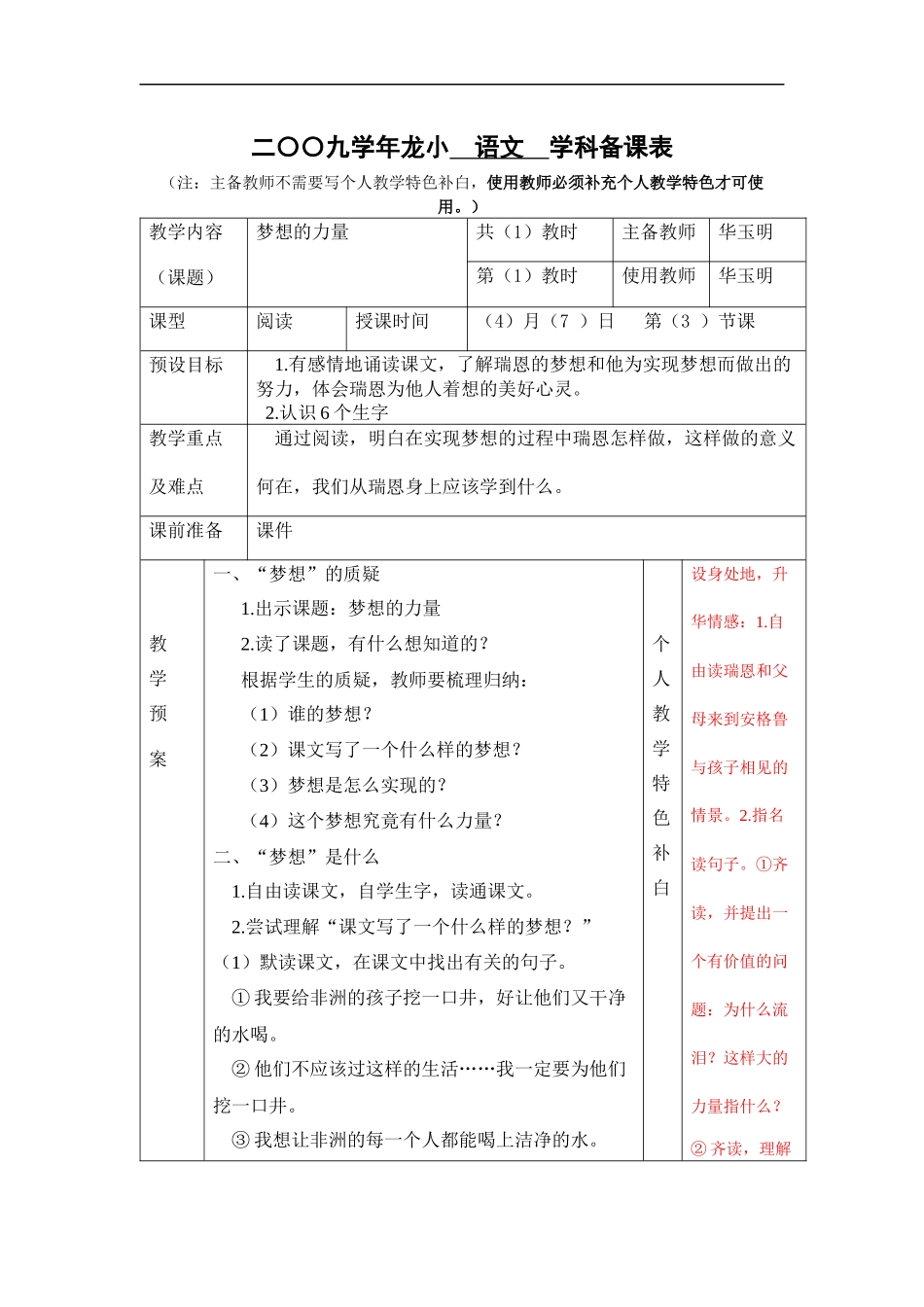 17、梦想的力量_第1页