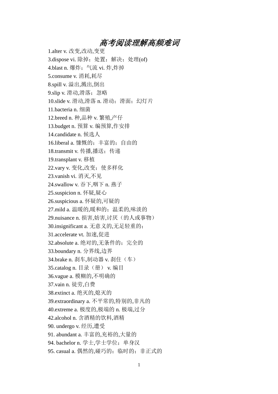 高考阅读理解高频难词1_第1页