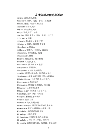 高考阅读理解高频难词1