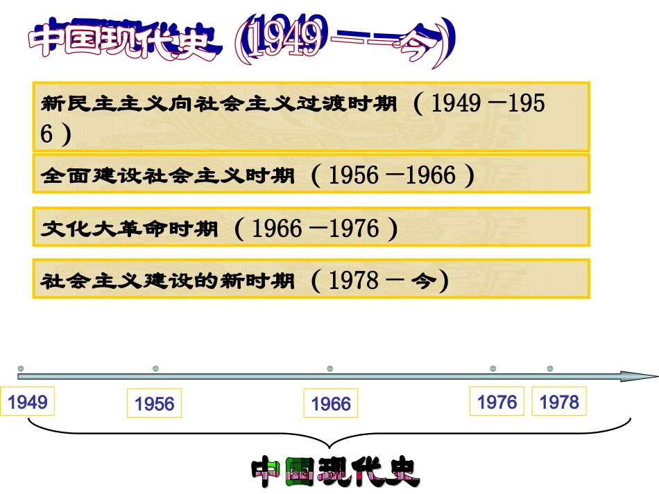 第1课-中国人民站起来了_第2页