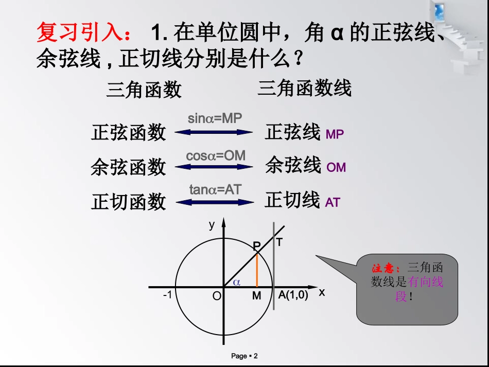 高中数学1.4.1正弦函数、余弦函数的图像课件新人教A版必修4_第2页